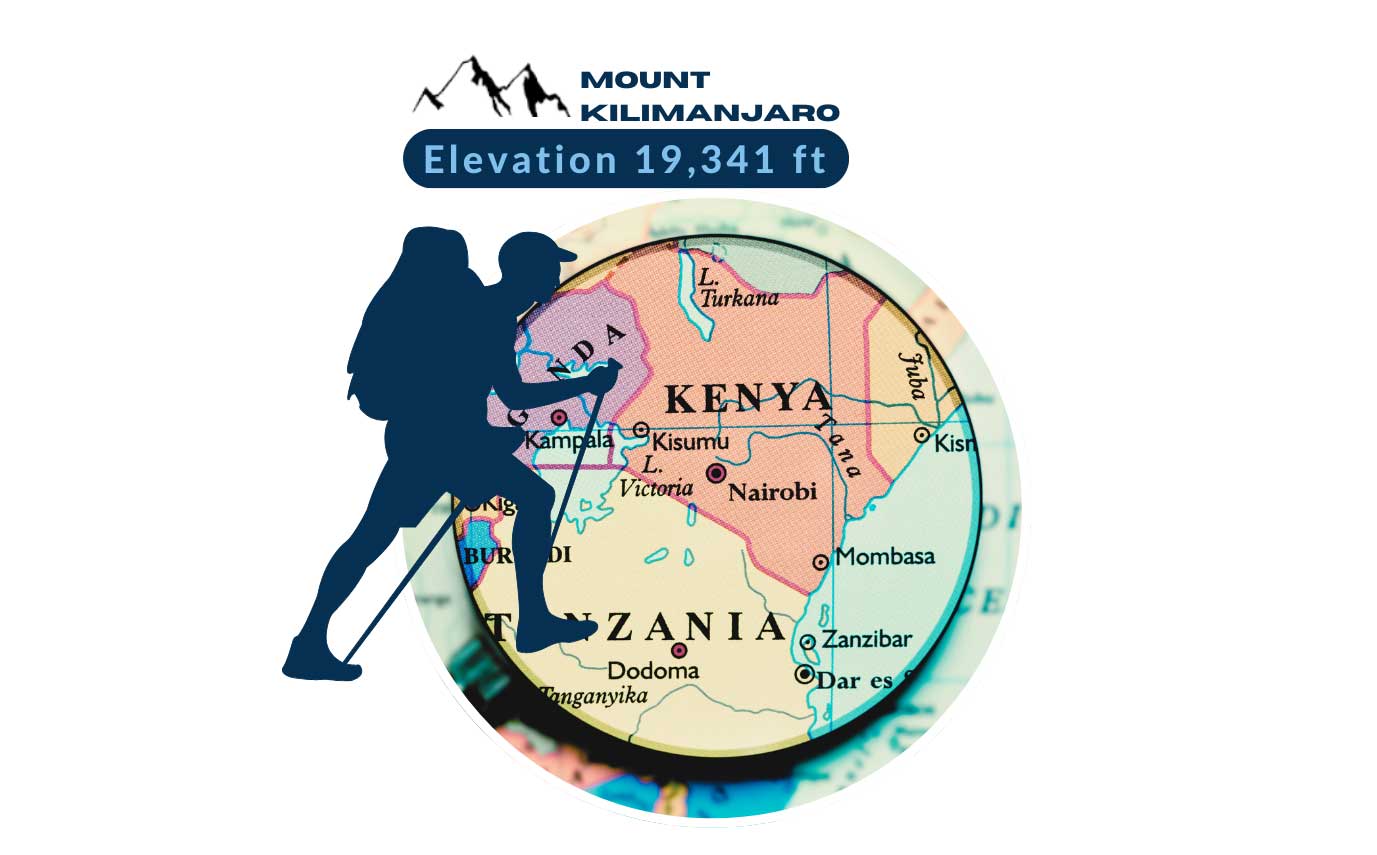 Recaudación de fondos para el Monte Kilimanjaro con David Waring